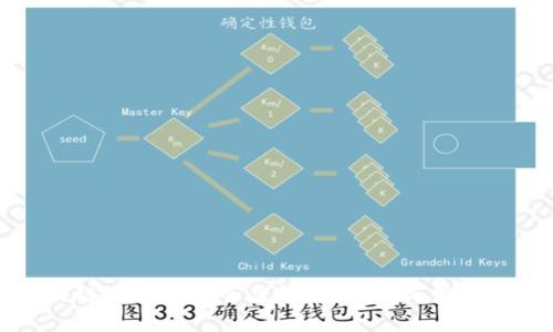 张掖区块链项目公司全盘解析：投资与发展前景分析