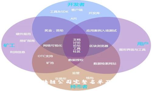 常山区区块链公司完整名单及发展动态