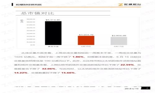 TP钱包如何高效转账与打包操作指南