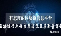 区块链行业的主要岗位及其职责详解