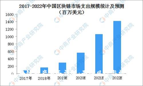 区块链破产事务详解：面临风险与机遇