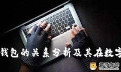 TP钱包与火币钱包的关系分析及其在数字货币中的