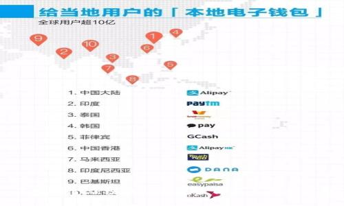 区块链金融模块的领先公司及其创新应用