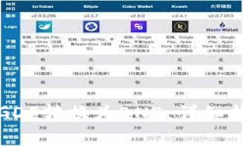 如何将TP钱包中的GDF转换为BNB：详细指导与常见问题解答