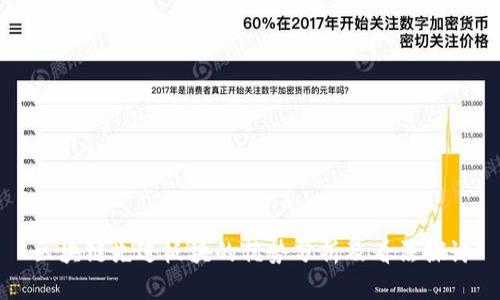 区块链先进板块的优势分析及看法探讨