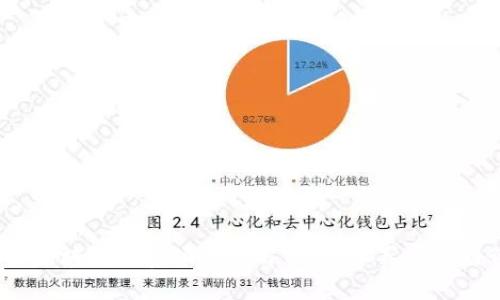 2023上海区块链比赛项目全解析：从参赛项目到行业趋势