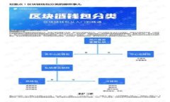 河南地区提供区块链技术教育和研究的高校名单