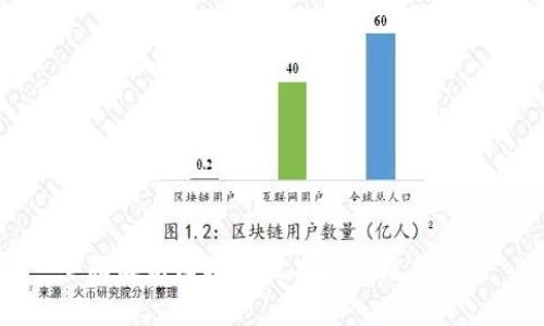 全面解析区块链技术方案及其应用