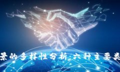 : 区块链舞台场景的多样性分析：六种主要类型及