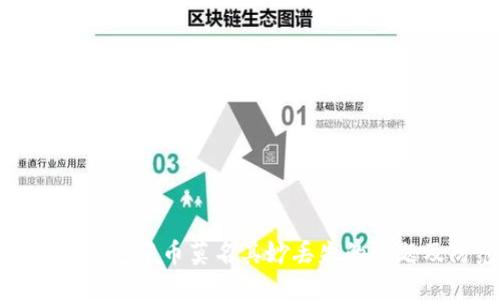 如何解决TP钱包中币莫名其妙丢失的问题及防范措施