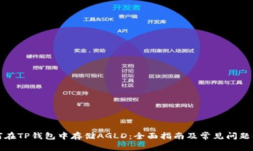 如何在TP钱包中存储AGLD：全面指南及常见问题解答