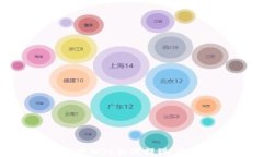 TP钱包中WSC如何提现：完整指南