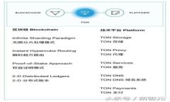 TPiOS版下载指南与全面解析